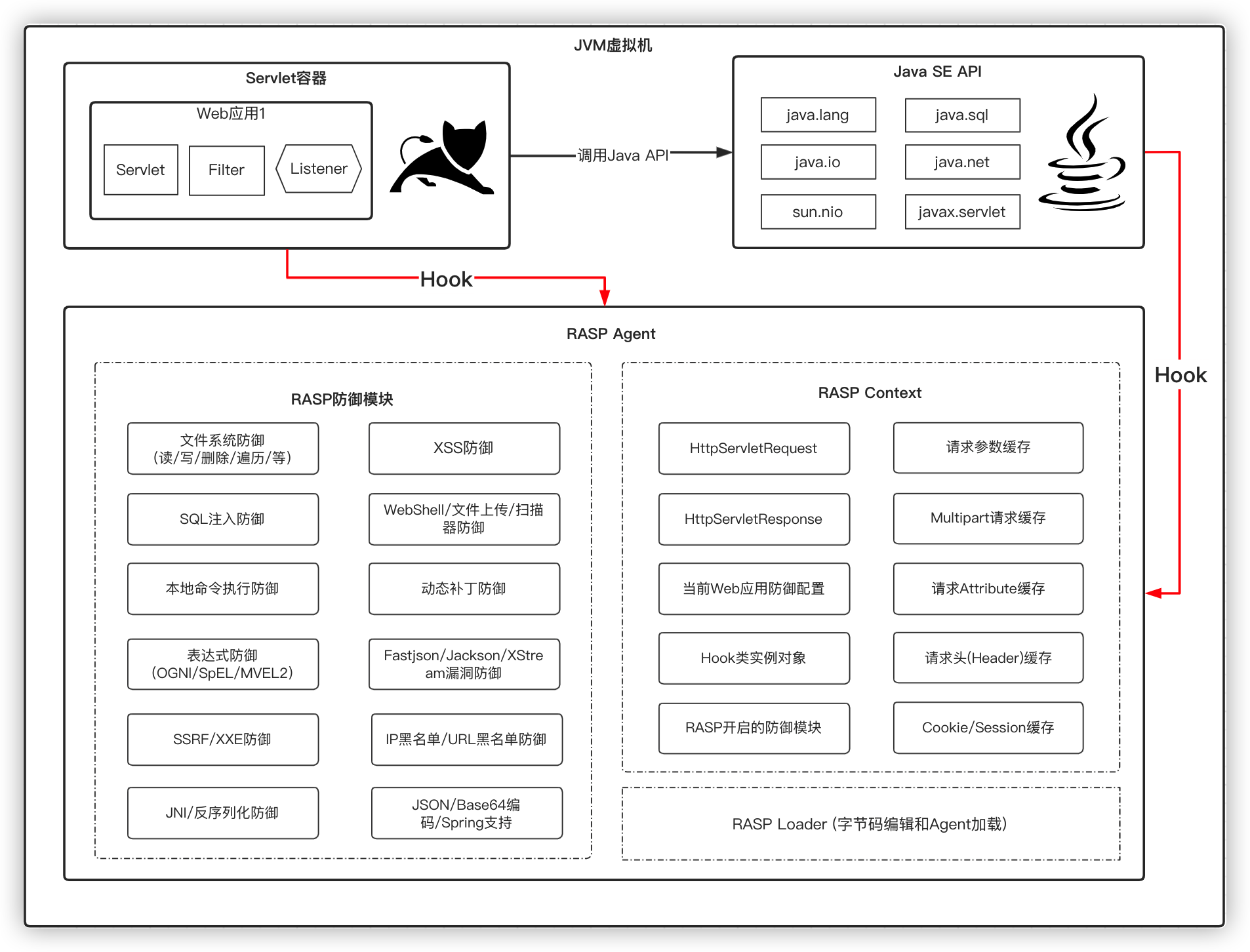 image-20201121235014247